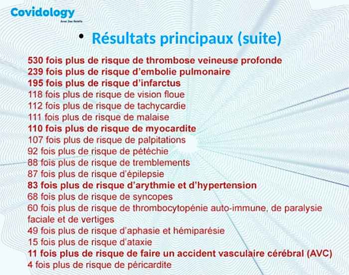 effets secondaires des vaXX